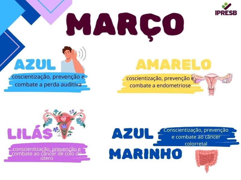Camapanhas Saúde Março 2025