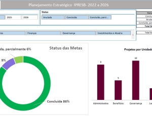 grafico-planejamento-estrategico.jpg
