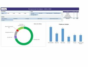 planejamento-estrategico-resultado-2022.jpg